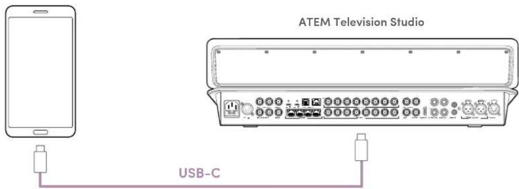 Blackmagic Design ATEM Television Studio HD8 - Smartphone Tethering - 1