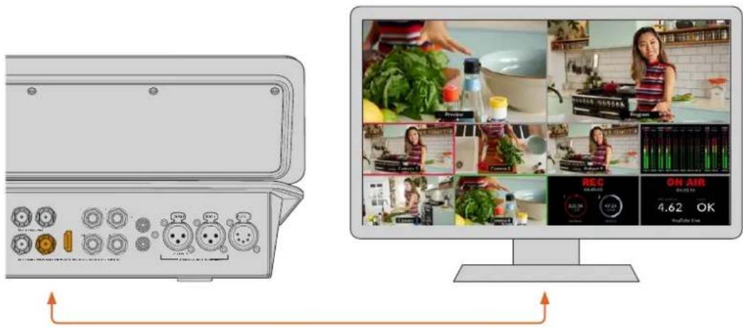 Blackmagic Design ATEM Television Studio HD8 - Connecting the Multiview - 1