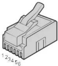 Blackmagic Design ATEM Television Studio HD8 - RS-422 Pin Connections for Control Cables - 2