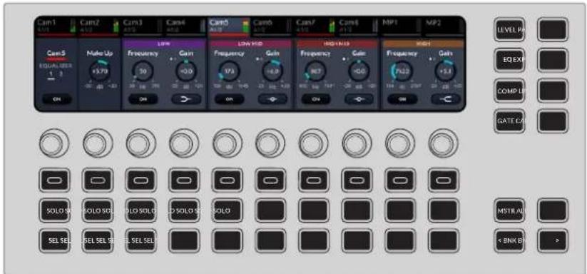 Blackmagic Design ATEM Television Studio HD8 - LCD - 2