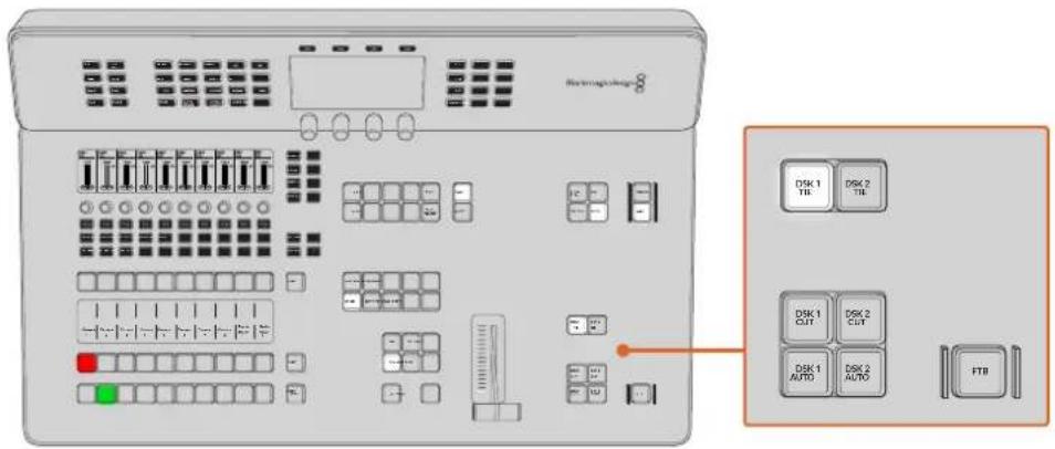 Blackmagic Design ATEM Television Studio HD8 - Downstream-Keyer Tie (DSK TIE) - 1