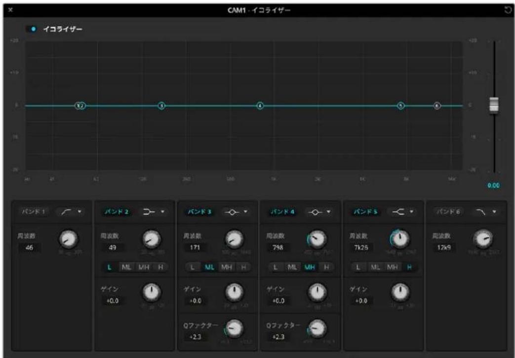Blackmagic Design ATEM Television Studio HD8 - 6バンド・パラメトリック クイコライザー - 2