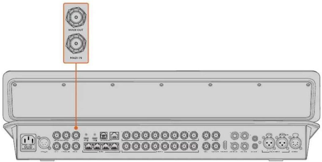 Blackmagic Design ATEM Television Studio HD8 - MADIの使用 - 1