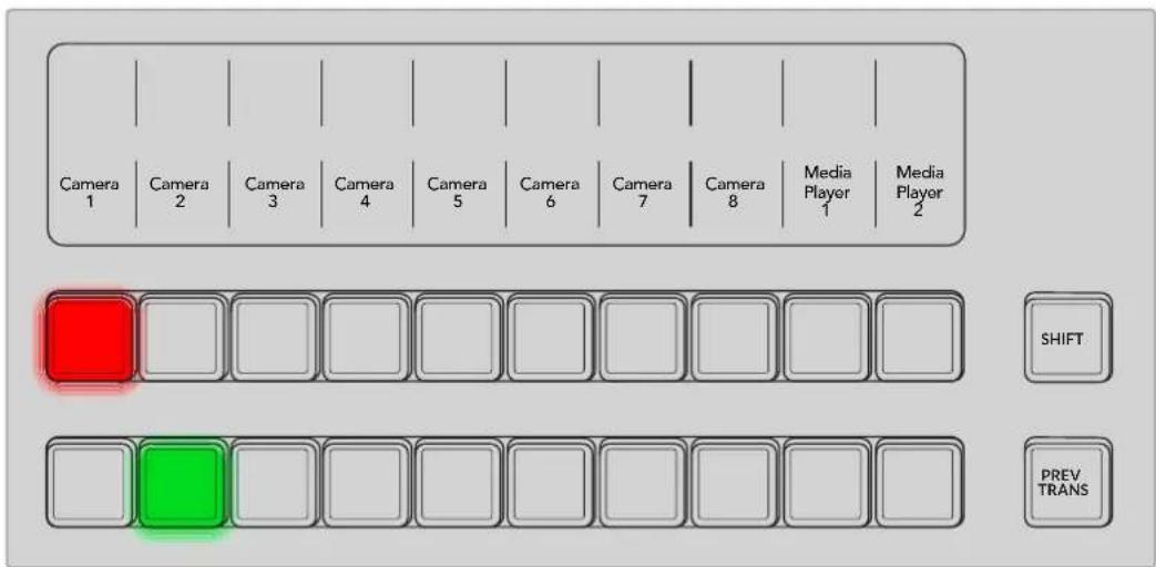 Blackmagic Design ATEM Television Studio HD8 - What is an M/E Switcher? - 1