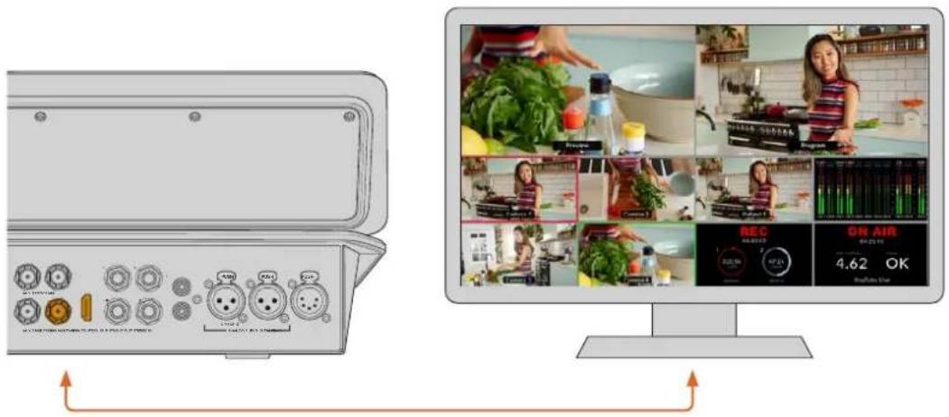 Blackmagic Design ATEM Television Studio HD8 - Función de visualización simultánea - 1