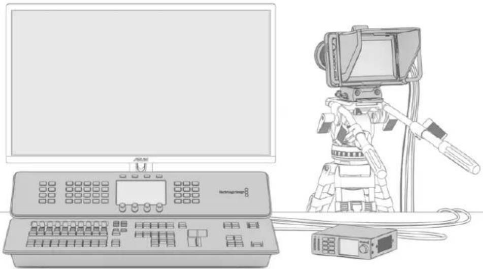 Blackmagic Design ATEM Television Studio HD8 - Découvrez l'ATEM Television Studio - 1
