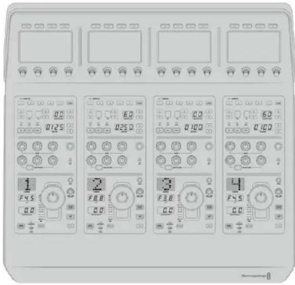 Blackmagic Design ATEM Television Studio HD8 - Das Layout des Kamerasteuerpults - 1