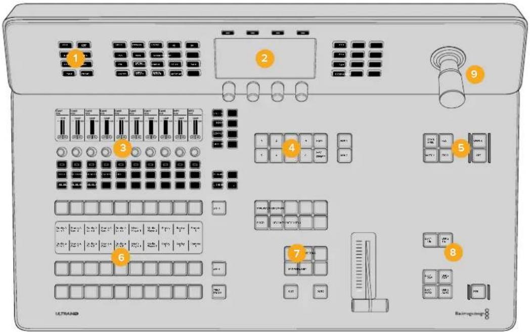 Blackmagic Design ATEM Television Studio HD8 - Control Panel Overview - 1