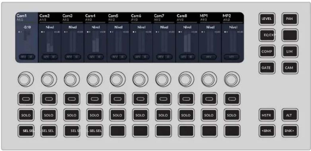 Blackmagic Design ATEM Television Studio HD8 - Conexión de audio - 2