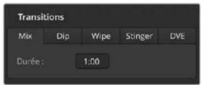 Blackmagic Design ATEM Television Studio HD8 - Transitions Mix - 4