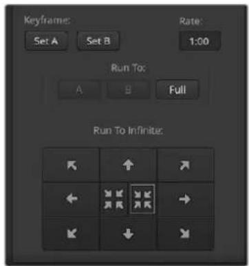 Blackmagic Design ATEM Television Studio HD8 - Performing an Upstream DVE Key - 3