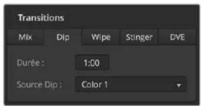 Blackmagic Design ATEM Television Studio HD8 - Bus Program/Programme - 1