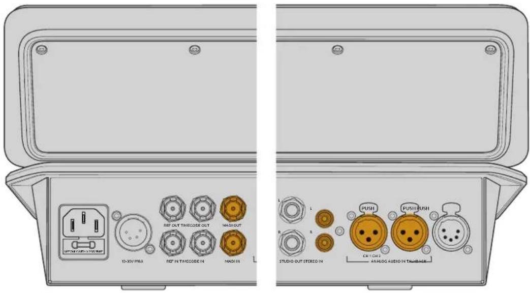 Blackmagic Design ATEM Television Studio HD8 - Anschließen von Audiogeräten - 1