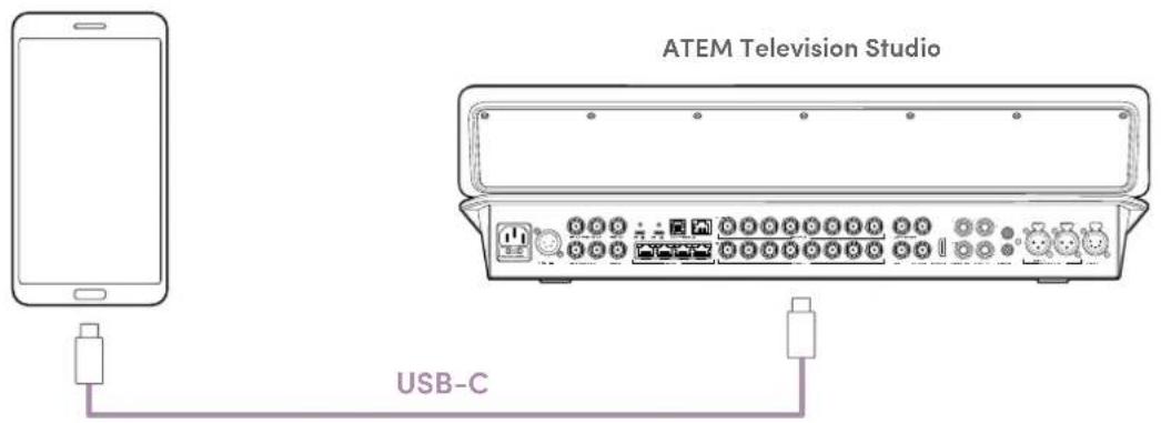 Blackmagic Design ATEM Television Studio HD8 - Conexión mediante teléfonos móviles - 1