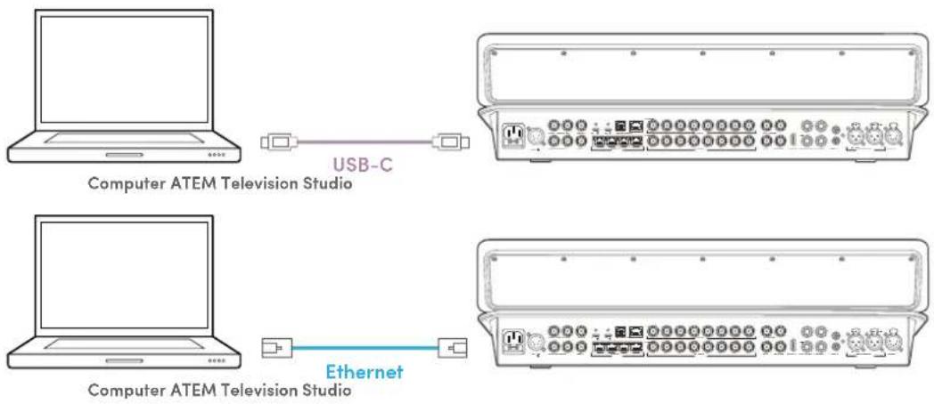 Blackmagic Design ATEM Television Studio HD8 - ATEM Software Control - 2