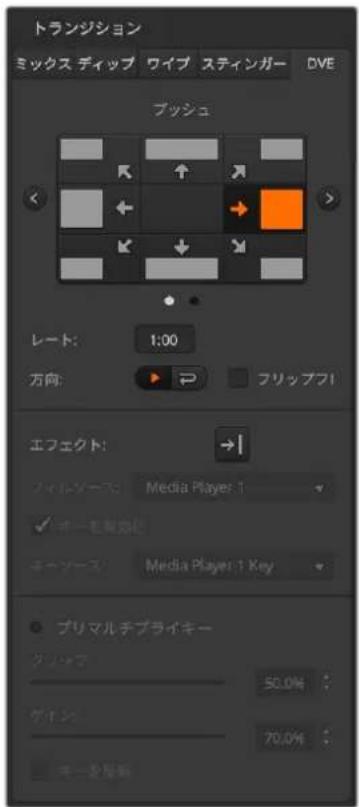 Blackmagic Design ATEM Television Studio HD8 - DVEトランジション - 1