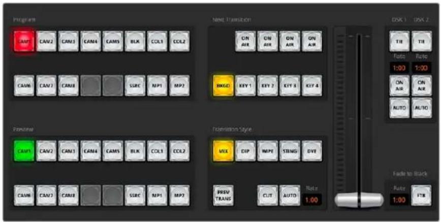 Blackmagic Design ATEM Television Studio HD8 - Mix Effects - 1