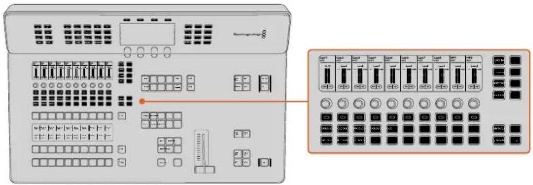 Blackmagic Design ATEM Television Studio HD8 - Mezcla de audio - 1