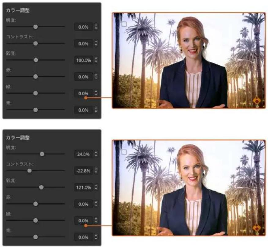 Blackmagic Design ATEM Television Studio HD8 - フォアグラウンドとバックグラウンドのマッチング - 1