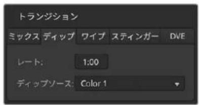 Blackmagic Design ATEM Television Studio HD8 - ディップトランジ ション - 3