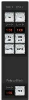 Blackmagic Design ATEM Television Studio HD8 - AUTO - 1