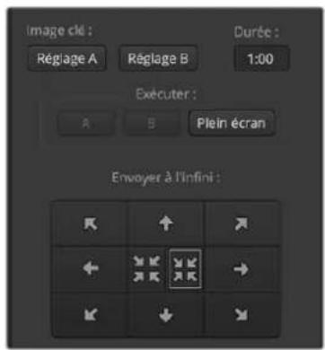 Blackmagic Design ATEM Television Studio HD8 - Paramètres du DVE - 2