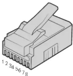 Blackmagic Design ATEM Television Studio HD8 - Talkback Pin Connections - 1