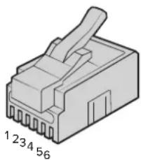 Blackmagic Design ATEM Television Studio HD8 - Broches de connexions du port série pour le contrôle par câble - 2