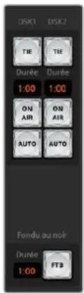 Blackmagic Design ATEM Television Studio HD8 - AUTO - 1