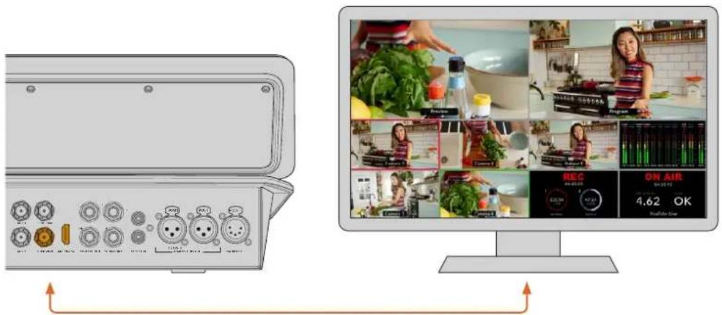 Blackmagic Design ATEM Television Studio HD8 - マルチビューの接 続 - 1
