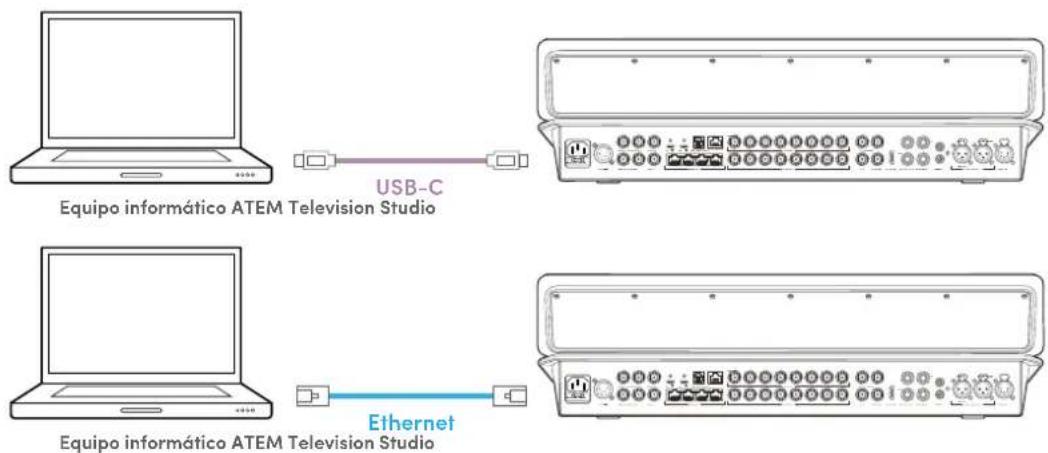 Blackmagic Design ATEM Television Studio HD8 - Conexión directa - 1