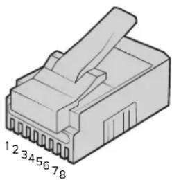 Blackmagic Design ATEM Television Studio HD8 - Pin-Anschlüsse für Talkback - 1