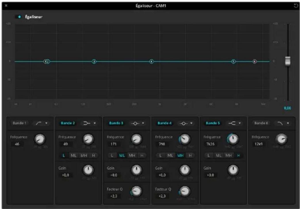 Blackmagic Design ATEM Television Studio HD8 - Égaliseur paramétrique à 6 bandes - 2