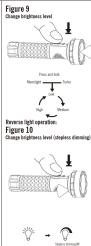 Olight Prowess - 7
