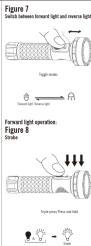 Olight Prowess - 6