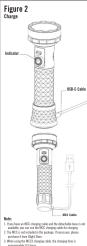 Olight Prowess - 3