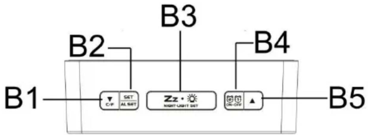 Techno Line WQ 296 - Respect de l'obligation de la loi sur les apparêils électriques - 3