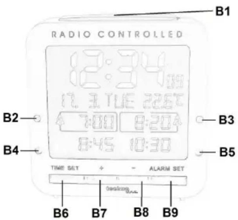 Techno Line WT 245 - Come si presenta il prodotto - 2