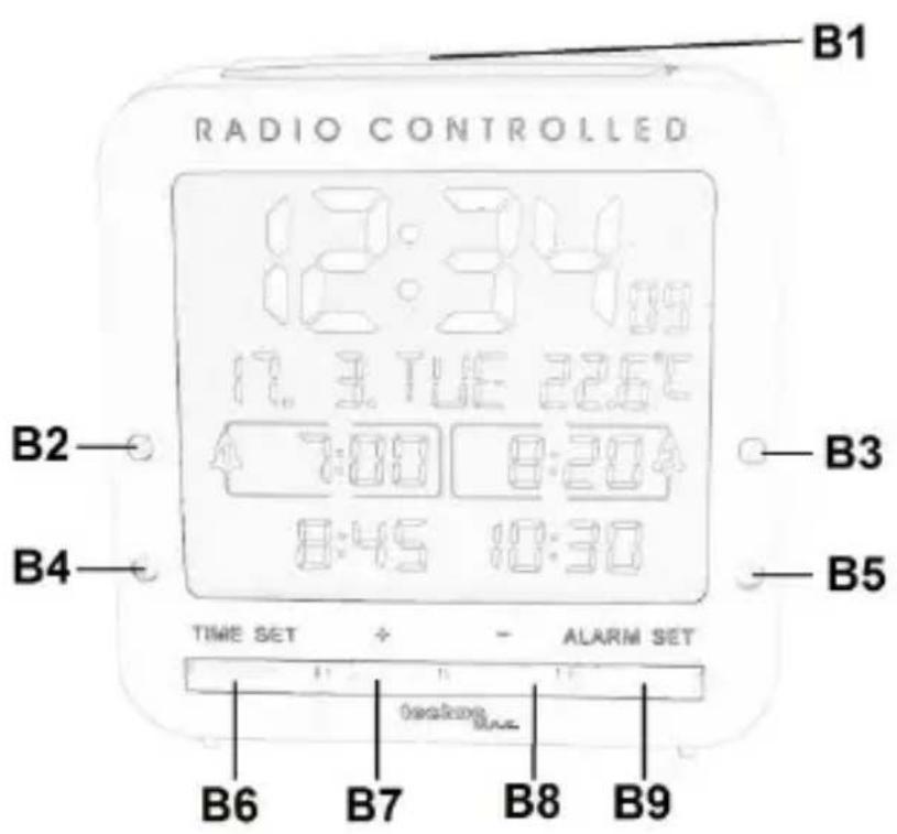 Techno Line WT 245 - Vista general del producto - 2