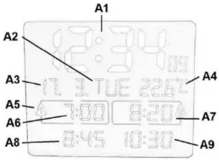 Techno Line WT 245 - Produktübersicht - 1
