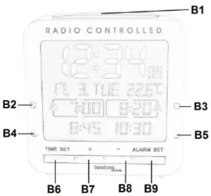 Techno Line WT 245 - Funktionen: - 2
