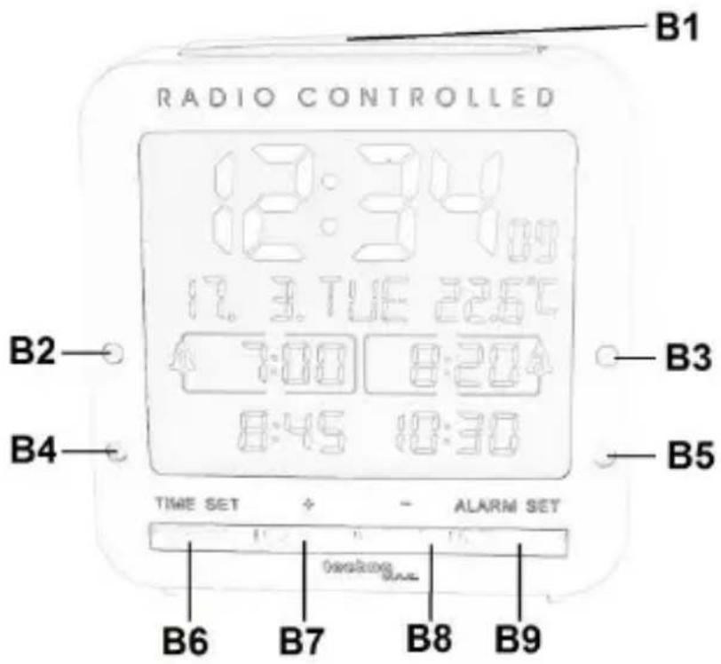 Techno Line WT 245 - Produktübersicht - 2