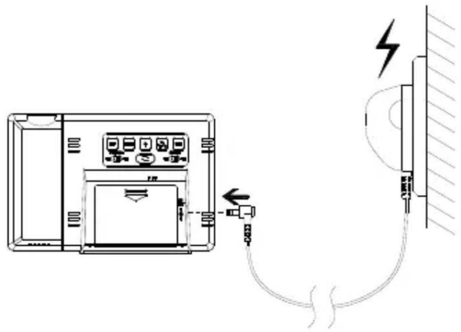 Techno Line WT 546 - Modalità alimentatore CC - 1