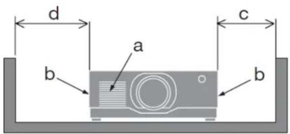 NEC PA1505UL - PA1505UL &amp; PA1705UL Installation Guide Rev 1.0 - 1
