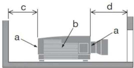 NEC PA1505UL - PA1505UL &amp; PA1705UL Installation Guide Rev 1.0 - 2