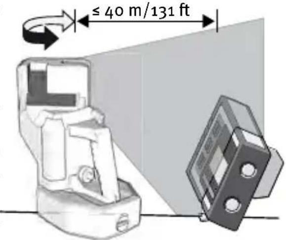 Stabila REC 410 Line RF - Alignement fin automatique - 1