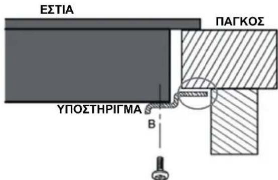 CANDY CID 30/1 - Προσαρμογή της θέσης υποστηρίγματος - 2