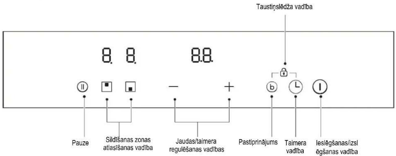 CANDY CID 30/1 - PRODUKTA PÄRSKATS - 2