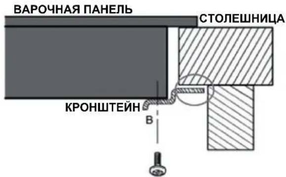 CANDY CID 30/1 - Регулировка положения кронштейна - 2
