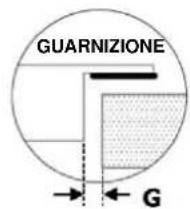 CANDY CID 30/1 - Scelta delle attrezzature per l'installazione - 3